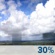 Thursday: A 30 percent chance of showers before 11am. Mostly cloudy through mid morning, then gradual clearing, with a high near 61. West northwest wind 6 to 8 mph. Thursday: A 30 percent chance of showers before 11am. Mostly cloudy through mid morning, then gradual clearing, with a high near 61. West northwest wind 6 to 8 mph.
