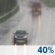 Friday: A 40 percent chance of rain after 11am. Increasing clouds, with a high near 54. Light southwest wind becoming west northwest 5 to 9 mph in the afternoon. Friday: A 40 percent chance of rain after 11am. Increasing clouds, with a high near 54. Light southwest wind becoming west northwest 5 to 9 mph in the afternoon.