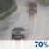 Tuesday: Rain likely, mainly before noon. Mostly cloudy, with a high near 47. West wind 6 to 11 mph. Chance of precipitation is 70%. Tuesday: Rain likely, mainly before noon. Mostly cloudy, with a high near 47. West wind 6 to 11 mph. Chance of precipitation is 70%.