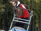 2010 candidates training