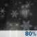 Overnight: Rain and snow likely between 4am and 5am, then snow.  Snow level 6800 feet. Steady temperature around 34. South southeast wind around 14 mph, with gusts as high as 28 mph.  Chance of precipitation is 80%. Total nighttime snow accumulation of less than a half inch possible. 