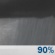 Tuesday Night: Showers. Snow level 7000 feet. Steady temperature around 38. Windy, with a west southwest wind 20 to 24 mph, with gusts as high as 39 mph. Chance of precipitation is 90%. New precipitation amounts between a quarter and half of an inch possible. Tuesday Night: Showers. Snow level 7000 feet. Steady temperature around 38. Windy, with a west southwest wind 20 to 24 mph, with gusts as high as 39 mph. Chance of precipitation is 90%. New precipitation amounts between a quarter and half of an inch possible.