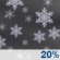 Tonight: A 20 percent chance of snow showers before 7pm.  Partly cloudy, with a low around 22. Northwest wind 5 to 7 mph becoming light and variable  after midnight. 