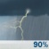 Thursday: A chance of rain showers between 10am and 11am, then showers and thunderstorms. Mostly cloudy. High near 60, with temperatures falling to around 52 in the afternoon. North wind 2 to 7 mph. Chance of precipitation is 90%. New rainfall amounts between a half and three quarters of an inch possible. Thursday: Showers And Thunderstorms